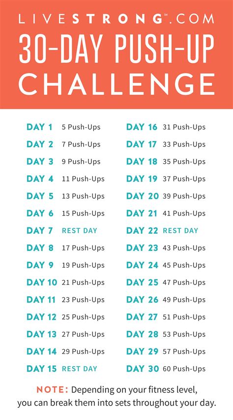 Thirty day pushup challenge. Things To Know About Thirty day pushup challenge. 